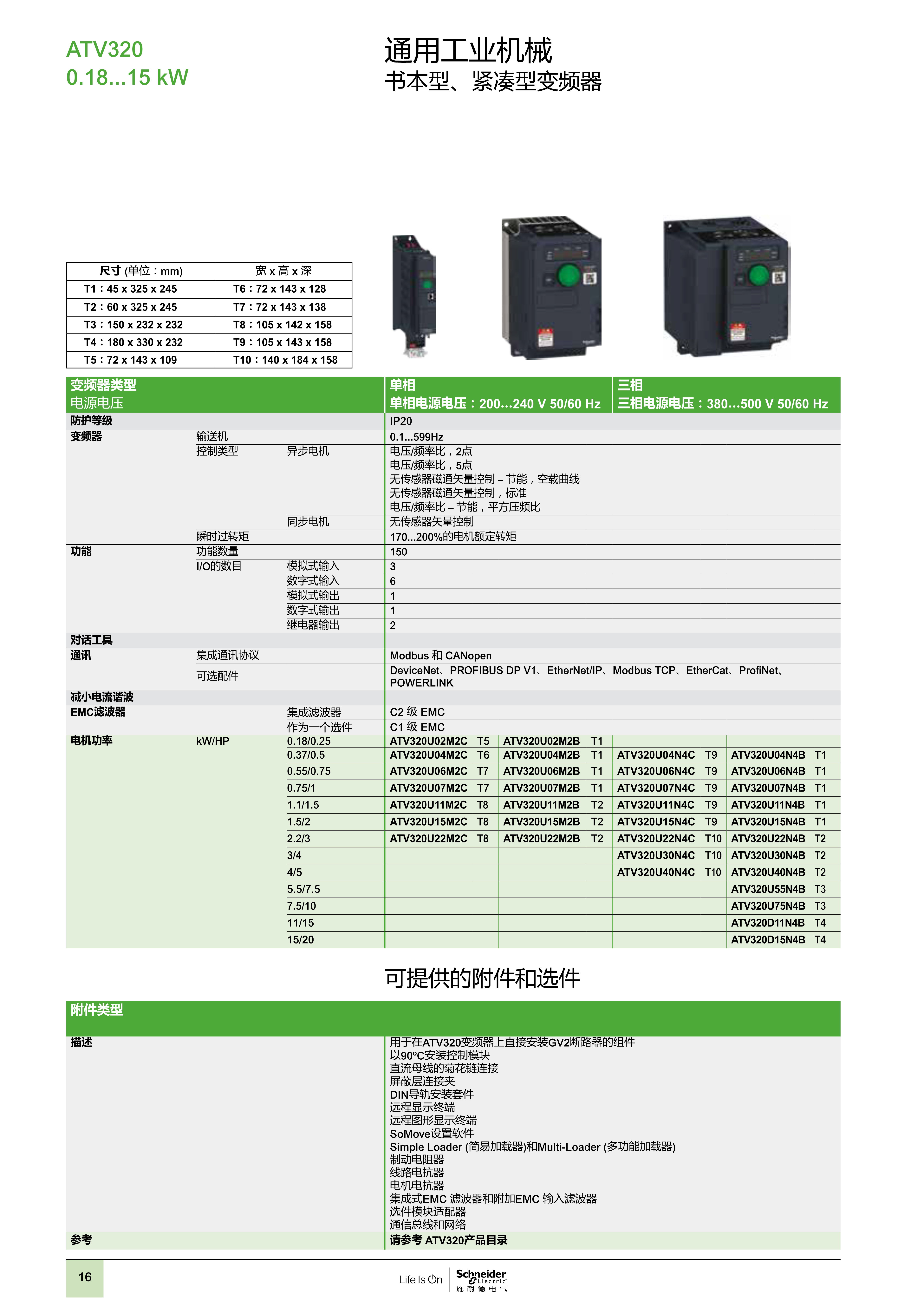變頻器與軟起動(dòng)器選型指南2020_18_看圖王.jpg